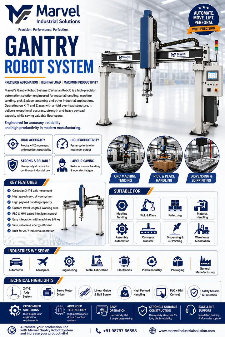 Marvel Special Purpose Machines and gantry robot automation Marvel Special Purpose Machines and gantry robot automation
