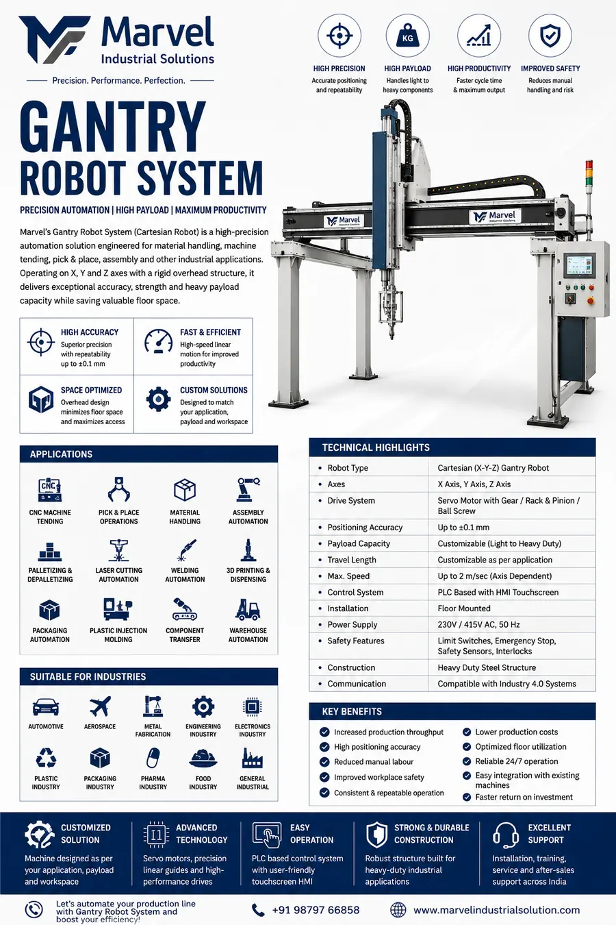 Gantry Robot System technical highlights, applications and key benefits